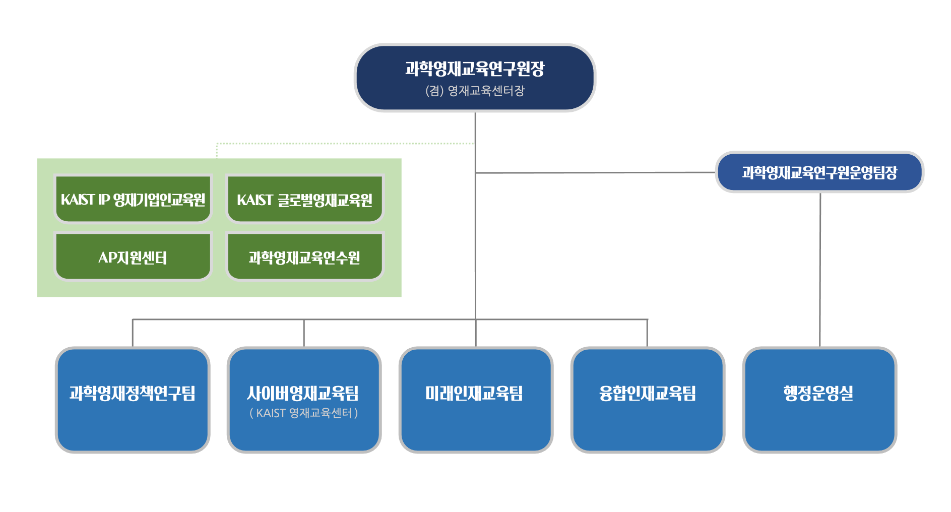 7402bb86832f27dd5c85ff84ff6a329e_1647495070_6995.png