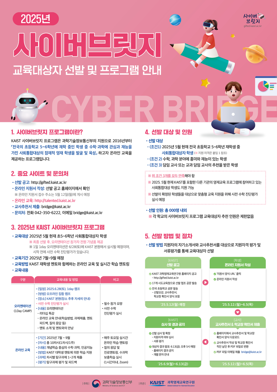 사이버브릿지 온라인 지원서 및 자기소개서 작성 포스터